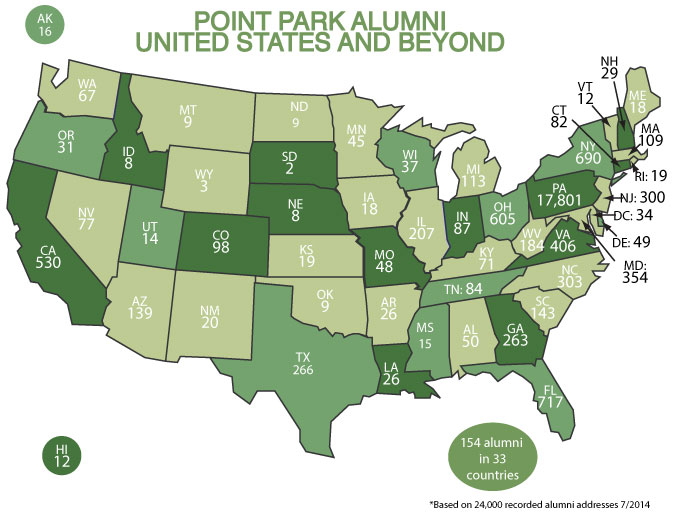 A map of the United States that shows how many alumni hail from each state