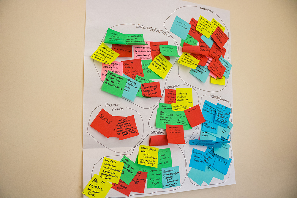 Pictured are Post-It Notes from the Reimagining Higher Education PreK-12 Partnership event. Photo by Nadia Jones.